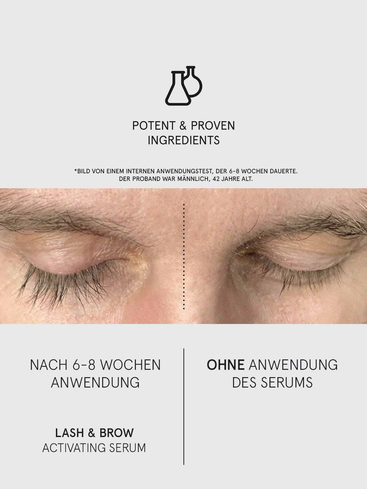 Lash & Brow Activating Serum